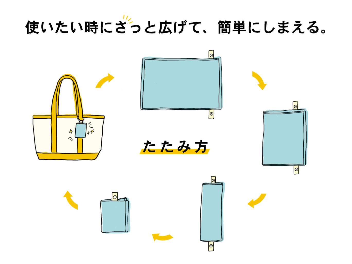 使いたいときにさっと広げて、簡単にしまえる。